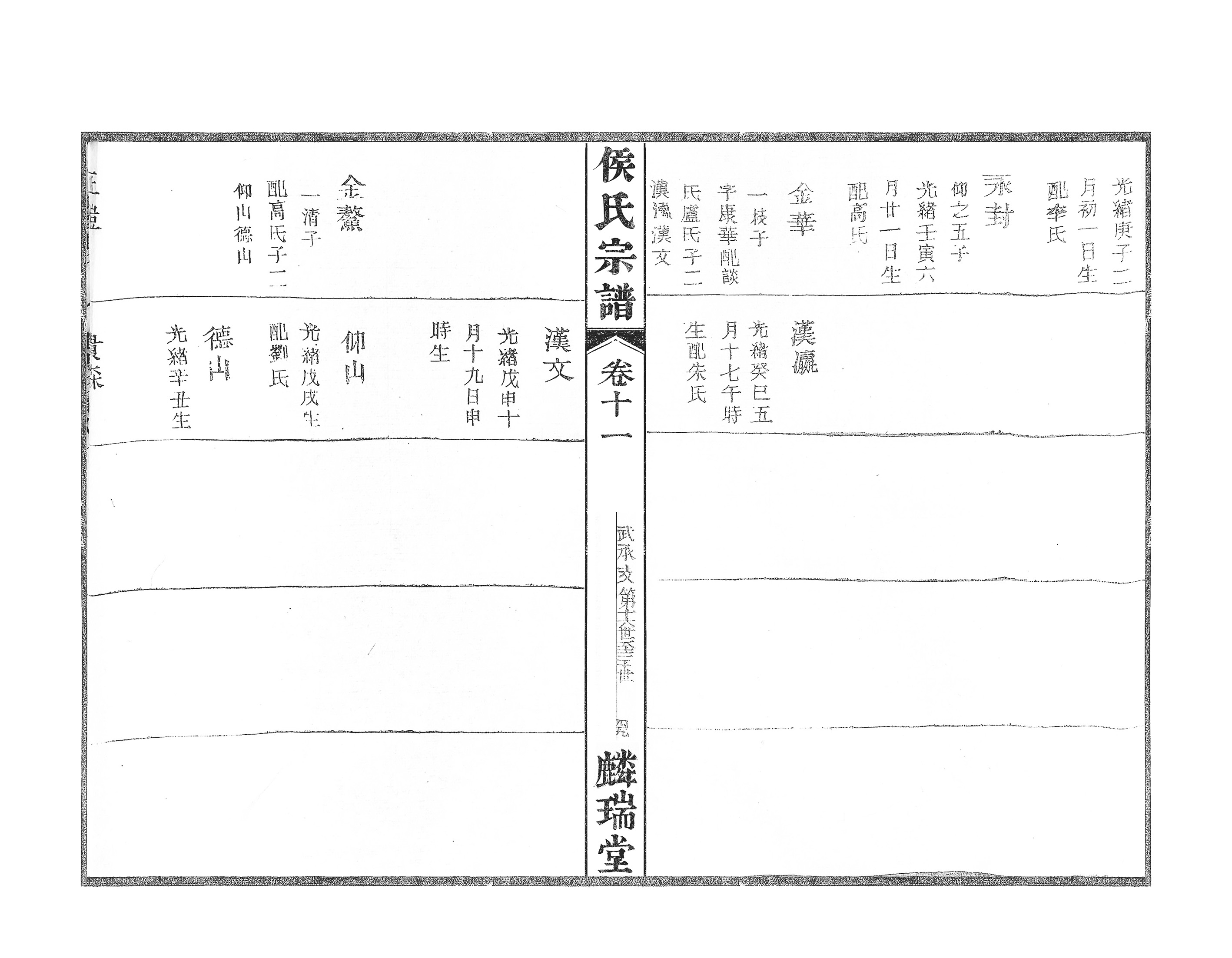 侯氏宗谱 卷十一